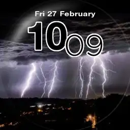 HTC Sense 4.0 Copy