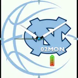 UNC B-Ball