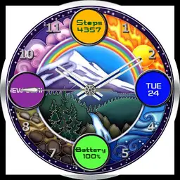 WDS MOUNTAIN INFORMATION WATCH Copy