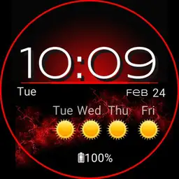 Forecast-Calendar Event