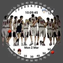 the Seirin basketball team