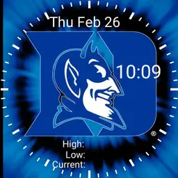 Blue Devils