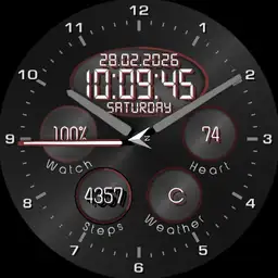 Chrono green allimium Copy