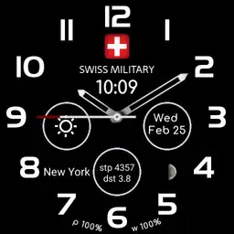 swiss military