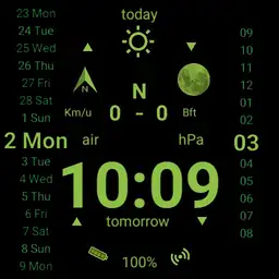 weather today 2