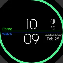 obs watch