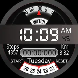 Astha Rotating Dial