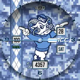 Tar Heels Fanatics - Camo