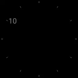Minimal