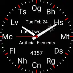 Last12 Artificial Elementsin m
