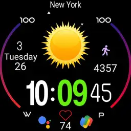wheater informacin