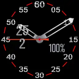 Alekanalogwatch Copy