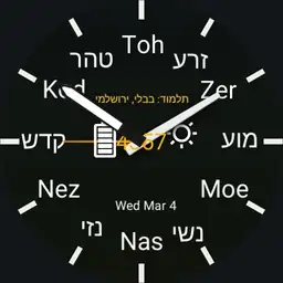 Talmud: Bavli and Yerushalmi