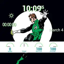 GL dashboard