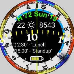 sun moon zodiac