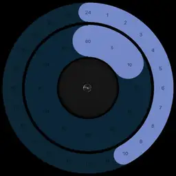 Minimalist 4