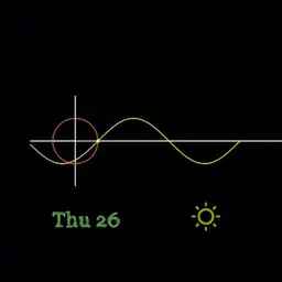 Sine Language
