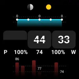 Chart Flip Clock