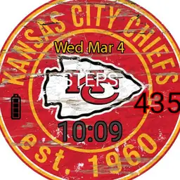 chiefs distressed