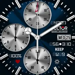 MarkWatch Sector