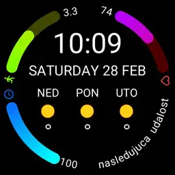 Wear IOS 2.0