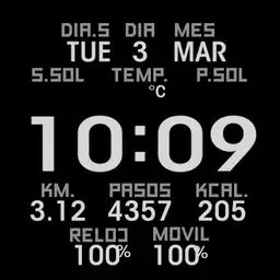 EB GAR.A 2.2.1