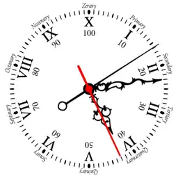 Frenchie 10h Decimal Time Watch