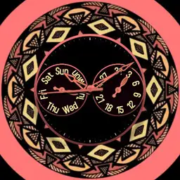 Rotating Pattern