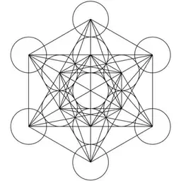 Meratron