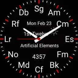 1st 12 Artificial Elements
