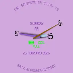 dbc Speedometer digits 4.9