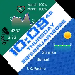 Workout Weather