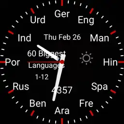 60 Biggest Languages