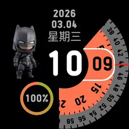 HAO 20221018