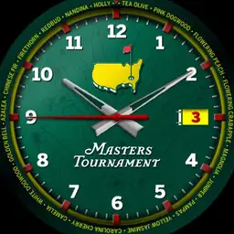 MASTERS-2025