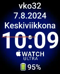 Apple Watch kellotaulu v4
