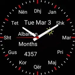 Albanian Months, Low OPR