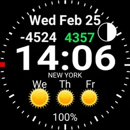 jgintoronto weather
