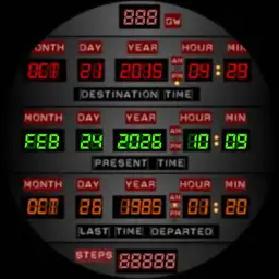 BTTF