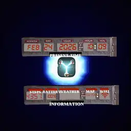 Back to the future