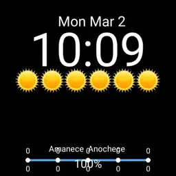 Weather week forecast