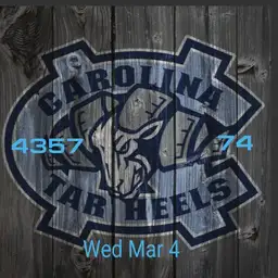 Carolina Tar Heels Copy