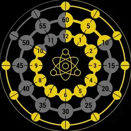 Brute ATOM Futuristic Watch Colours