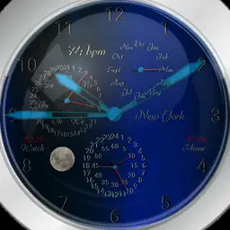 Aristocrat IV in Blue