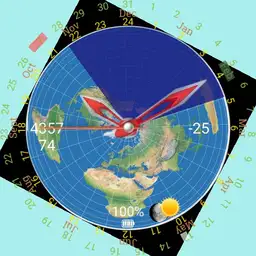 Globe 24h V1