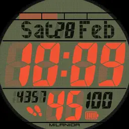 milanior029