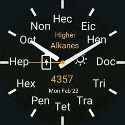 Higher Alkanes