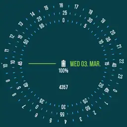 Circular