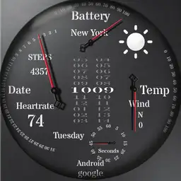 Dials and info