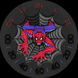 The Amazing Spider Man In your Face